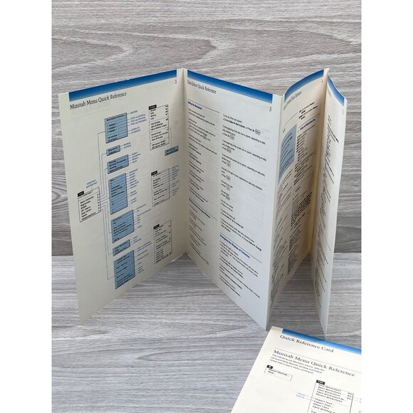 Minitab 8 Student Edition Macintosh Statistical Software Vtg 3.5" Floppy Disk - Picture 2 of 7